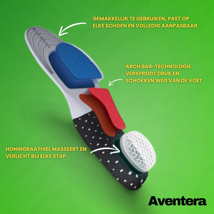 Flexicomfort | Pijn verlichtendn ondersteunend